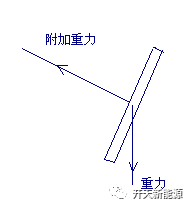 微信图片_20220523004906.png