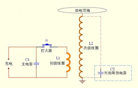 http://b32.photo.store.qq.com/http_imgload.cgi?/rurl4_b=fe38d9f3c0a2889af6b5f6fc58b675389182821f2f759f9f55bd46ad9cb97f717fc243032a7d27eacebfa67442aac50b83dfd4500ac82d7feedfd138333e307d66ff1f0b244bdf3f0cdfcfa1b8f3f9d3f08e1639&a=36&b=32