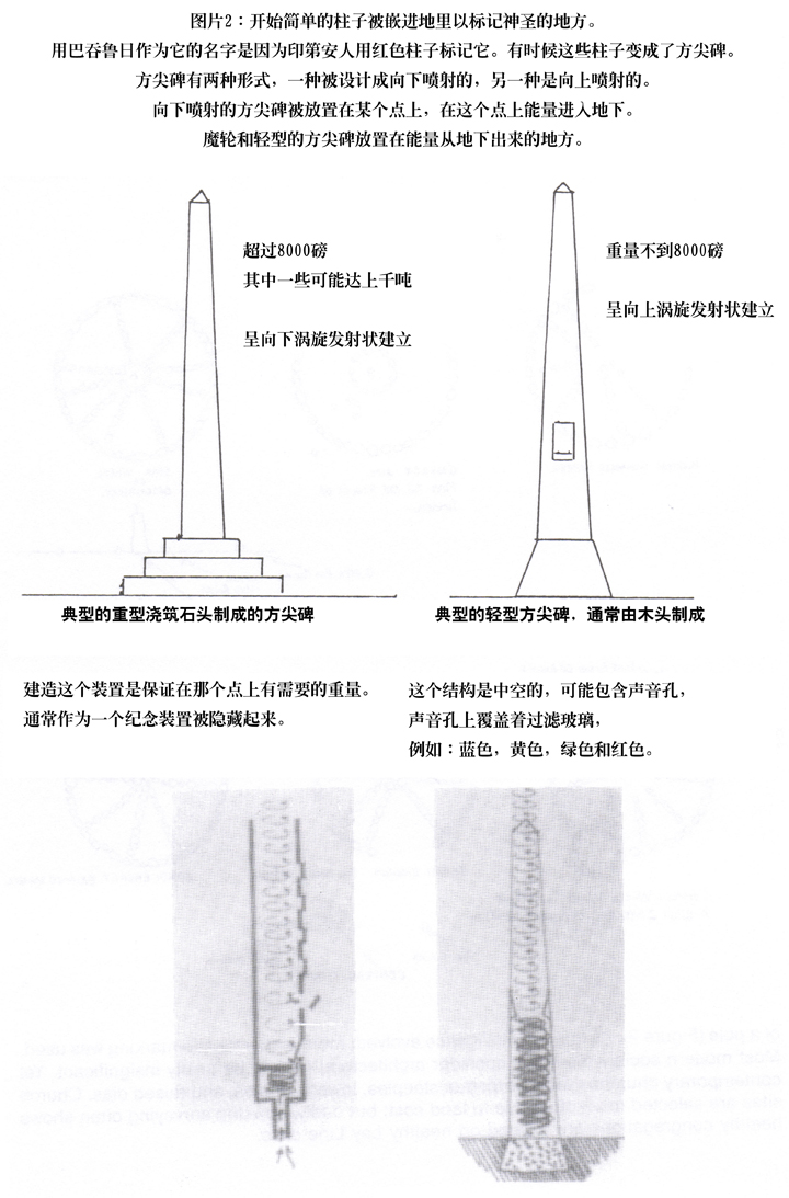 方尖碑.jpg 方尖碑.jpg