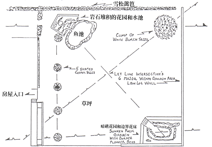 花园水池.jpg 花园水池.jpg