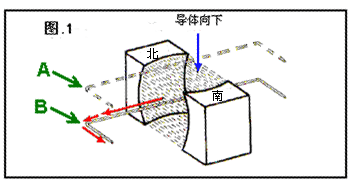 image054.gif