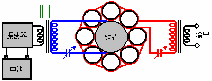 image468.gif image468.gif