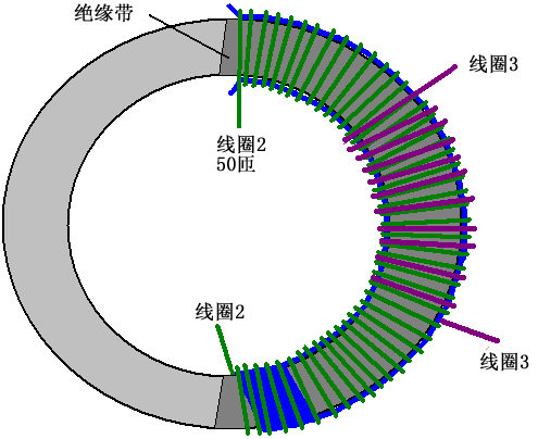 image505.gif image505.gif