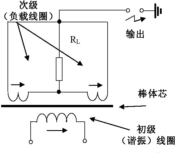 image116.png image116.png