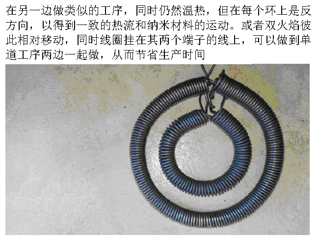 Fig122.gif Fig122.gif
