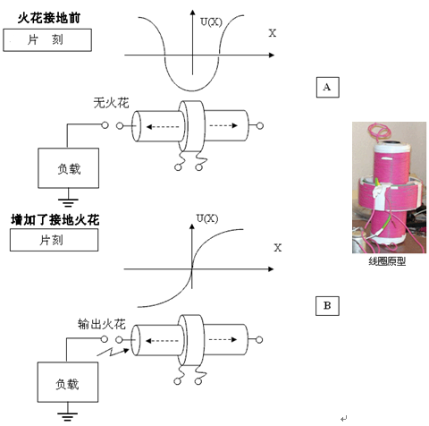 QQ截图20120919082435.png QQ截图20120919082435.png