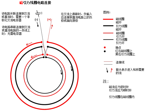 Fig125.gif Fig125.gif