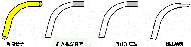 image189.gif image189.gif