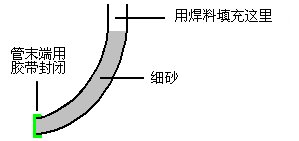 image191.gif image191.gif