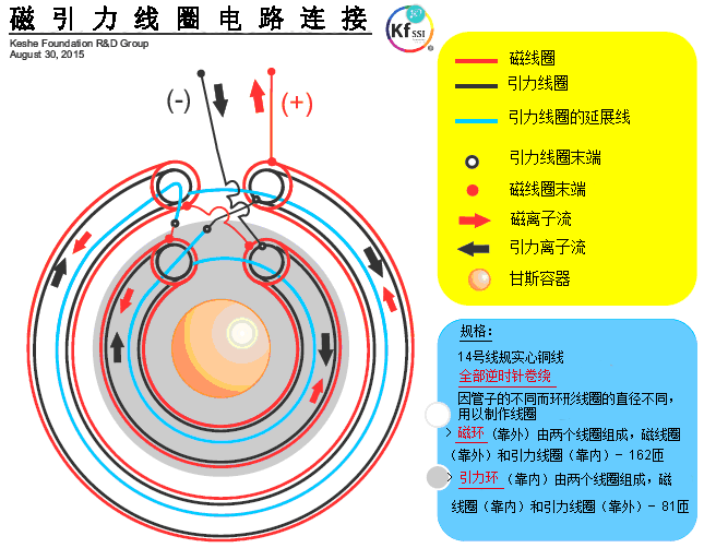Fig126-恢复的.gif Fig126-恢复的.gif