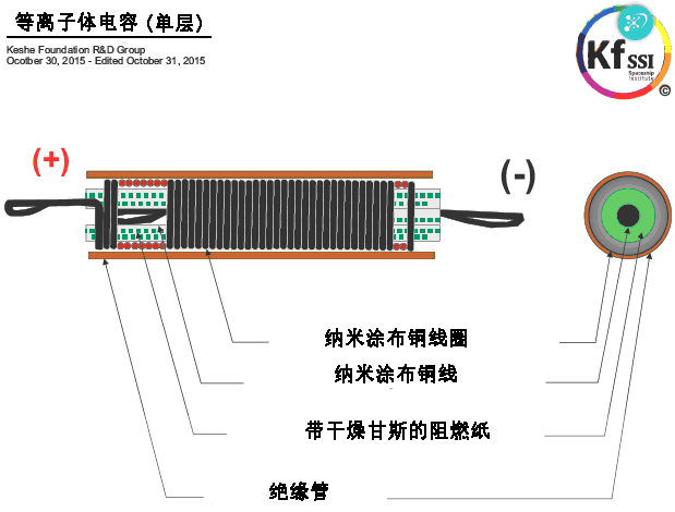 Fig128.gif Fig128.gif