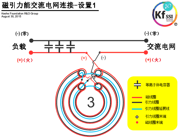 Fig129.gif Fig129.gif