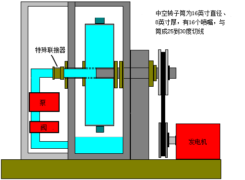 Fig146.gif Fig146.gif