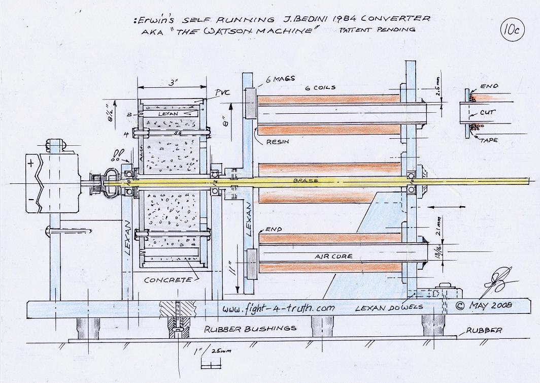 Watson Machine.jpg