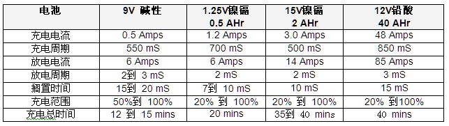 QQ截图20120829100335.jpg QQ截图20120829100335.jpg