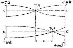 image096.gif image096.gif