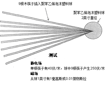 Fig98.gif