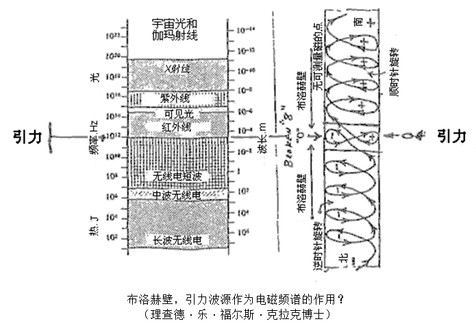 QQ截图20161211085629.png QQ截图20161211085629.png
