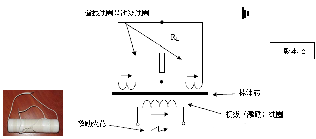 QQ截图20120926092258.png QQ截图20120926092258.png