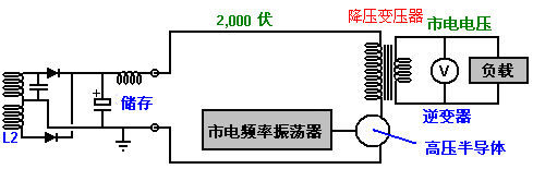 image192.gif