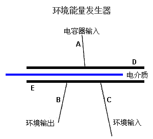 QQ截图20130930093145.gif QQ截图20130930093145.gif