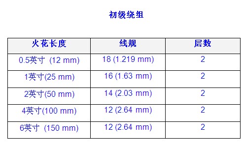 QQ截图20130621101207.jpg QQ截图20130621101207.jpg