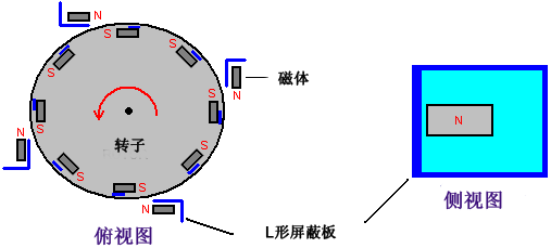 image153.gif image153.gif