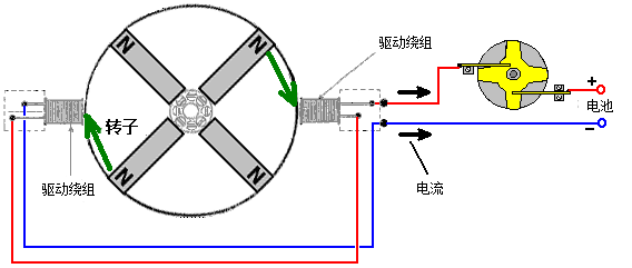 Fig269.gif Fig269.gif