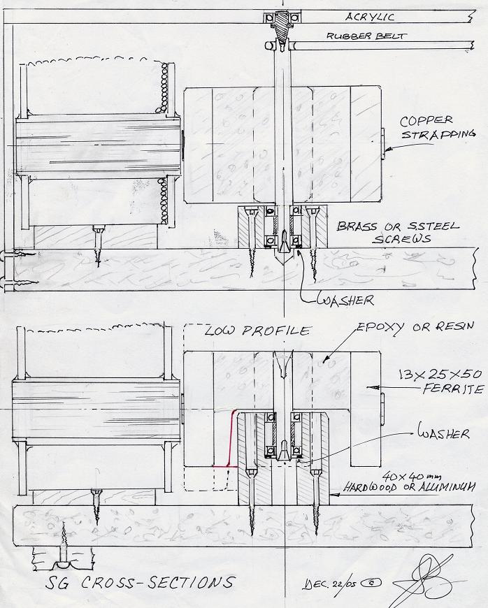 SG Cross-Section II.jpg