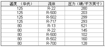 QQ截图20130312130728.jpg QQ截图20130312130728.jpg