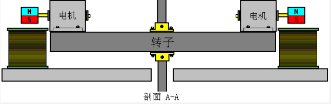 image156.gif image156.gif
