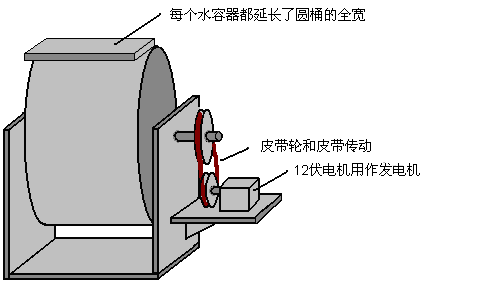 image126.gif image126.gif