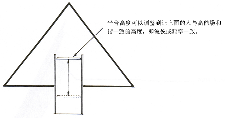 图解Y.jpg 图解Y.jpg