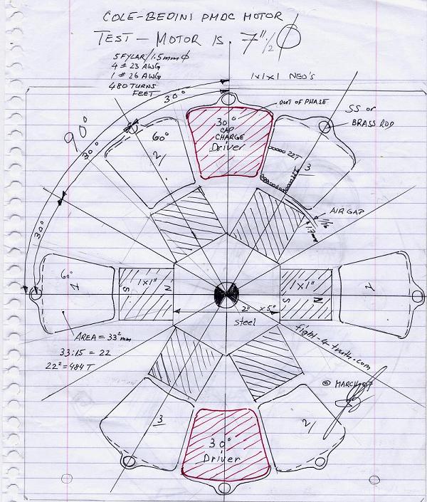 Cole-Bedini PMDC Motor  sketch.jpg