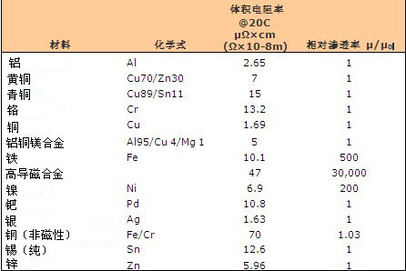 QQ截图20120815133132.jpg QQ截图20120815133132.jpg