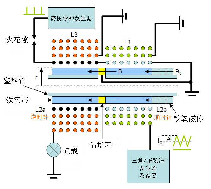 image312.png image312.png