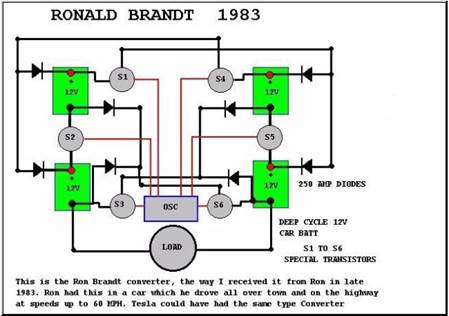 bratt John Bedinis Cigar Box sized Tesla Switch   How To Build It
